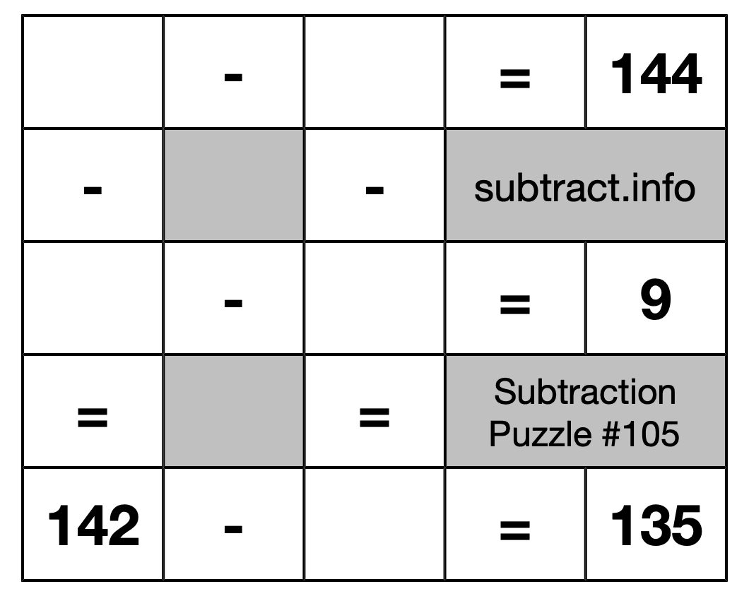 Subtraction Puzzle #105