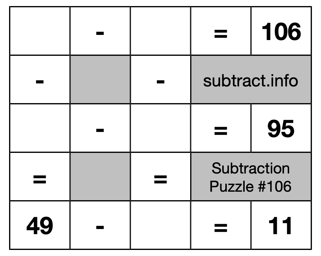 Subtraction Puzzle #106