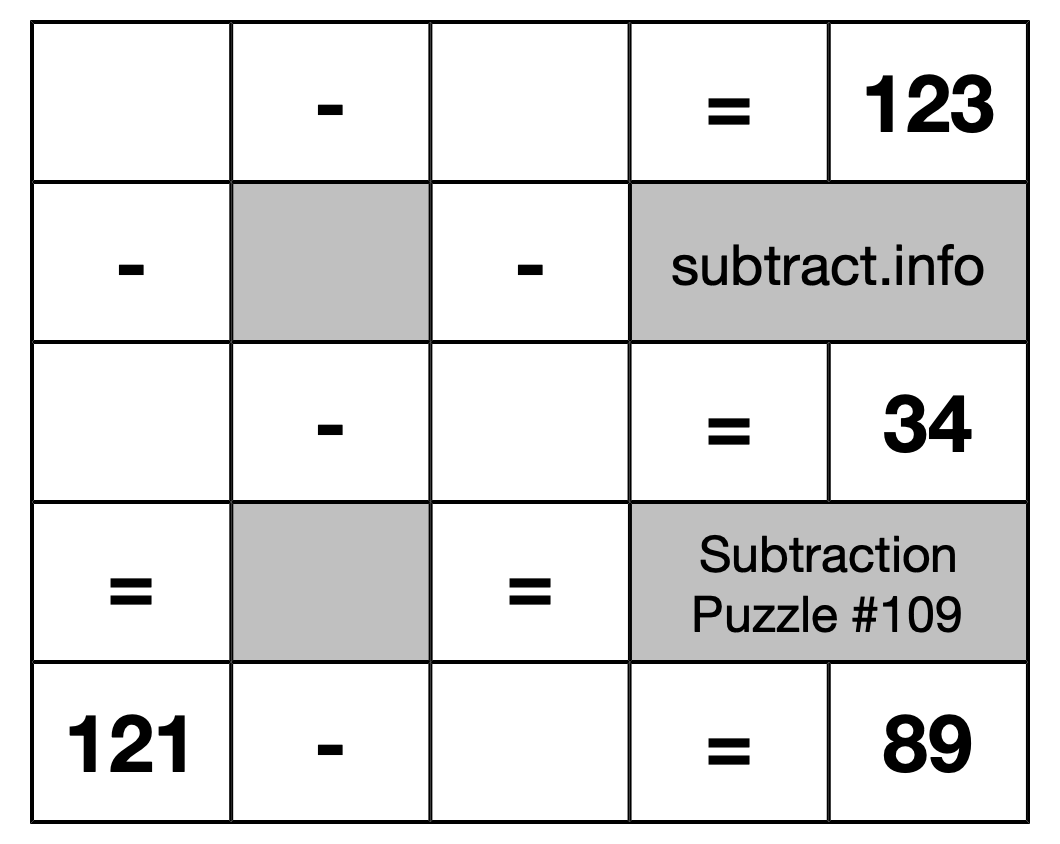 Subtraction Puzzle #109