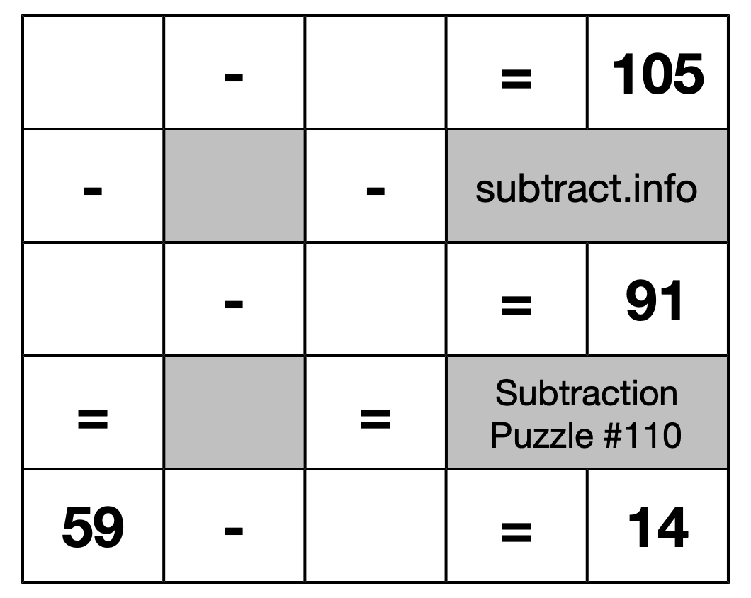 Subtraction Puzzle #110