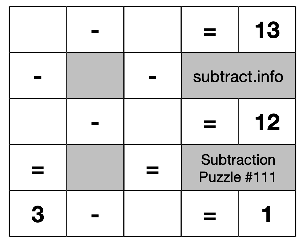 Subtraction Puzzle #111