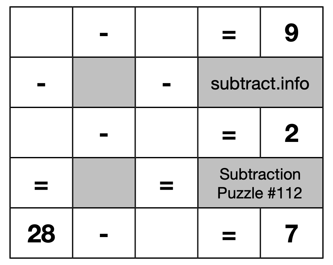 Subtraction Puzzle #112