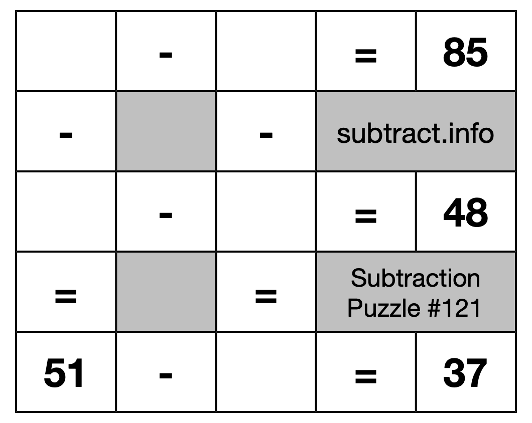 Subtraction Puzzle #121