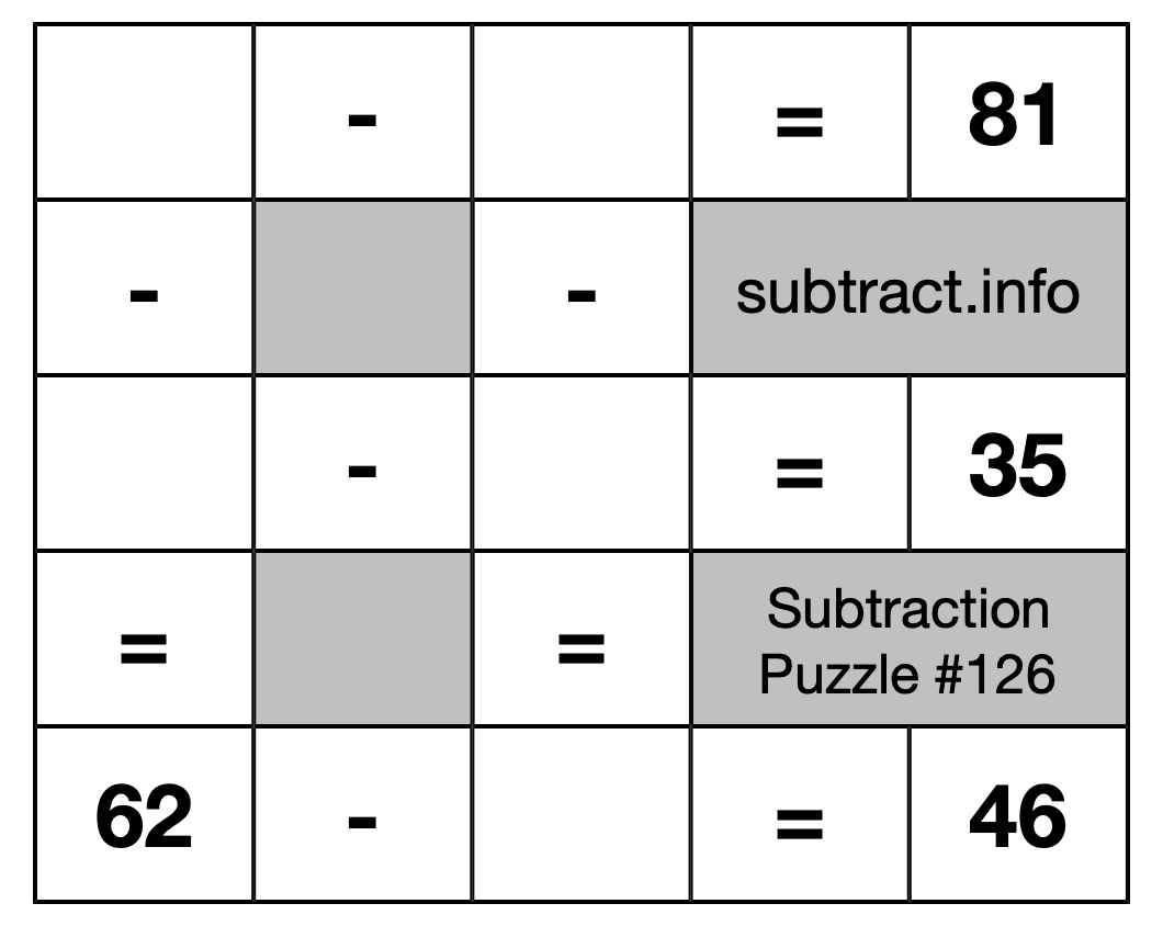 Subtraction Puzzle #126