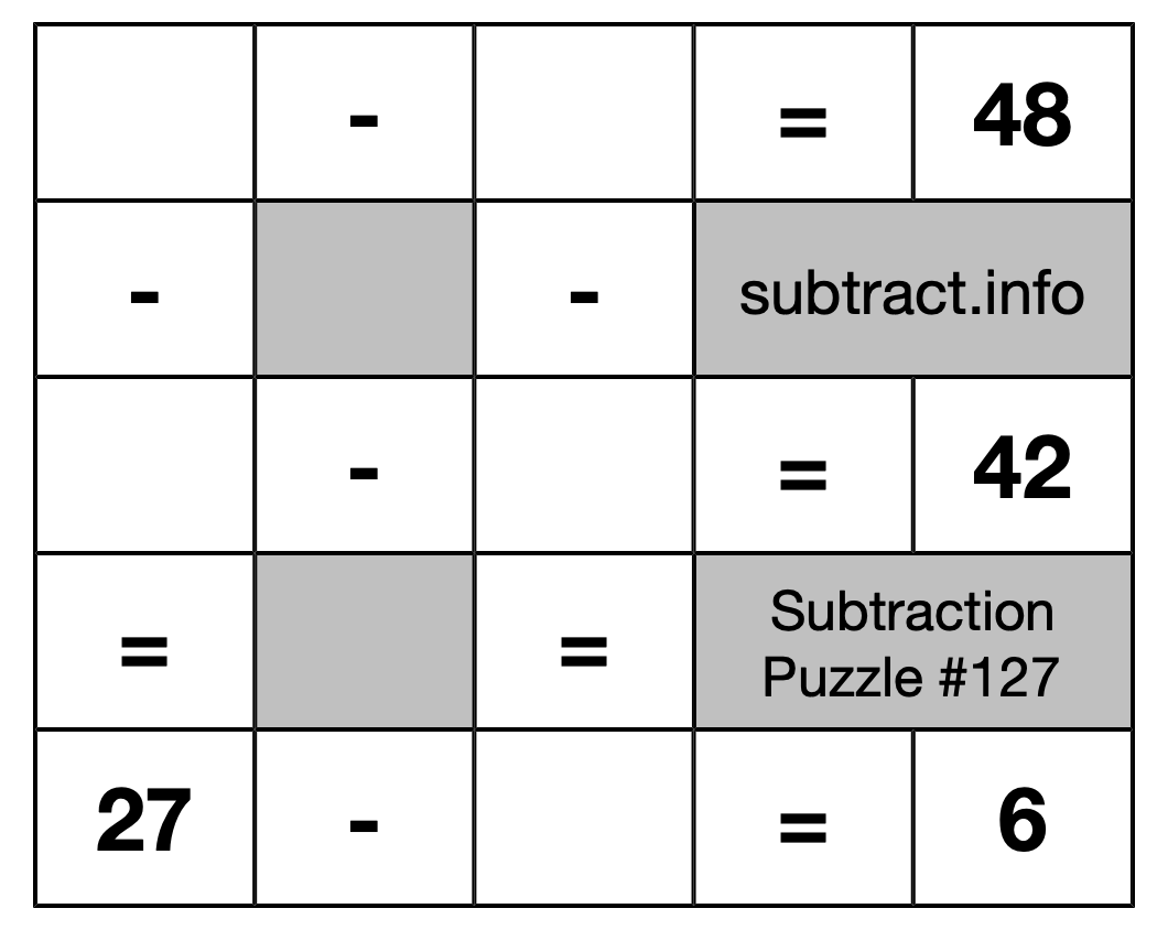 Subtraction Puzzle #127