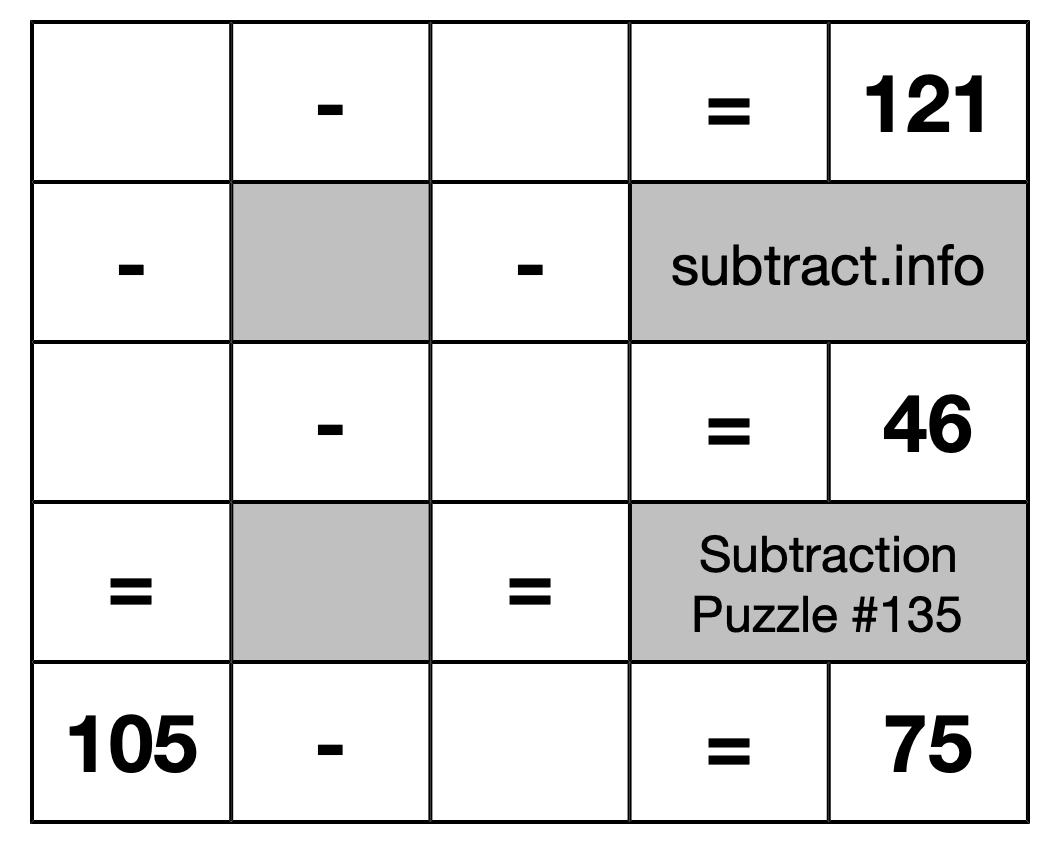 Subtraction Puzzle #135