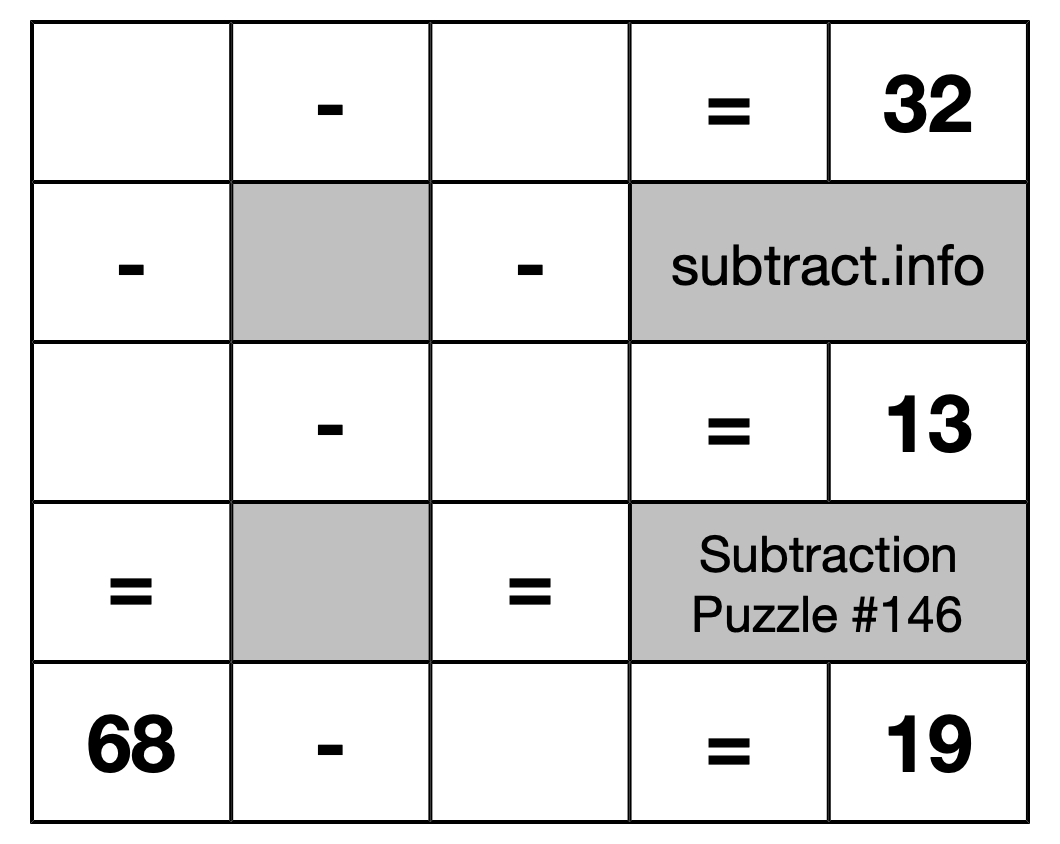Subtraction Puzzle #146