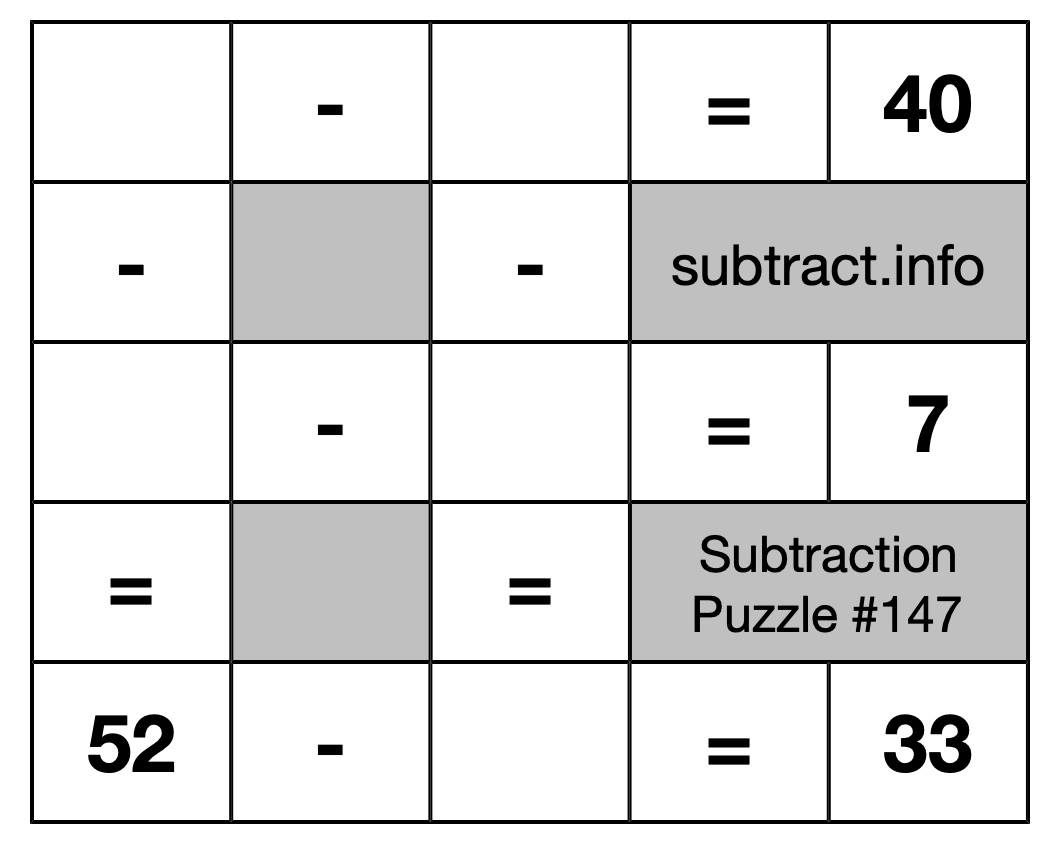 Subtraction Puzzle #147