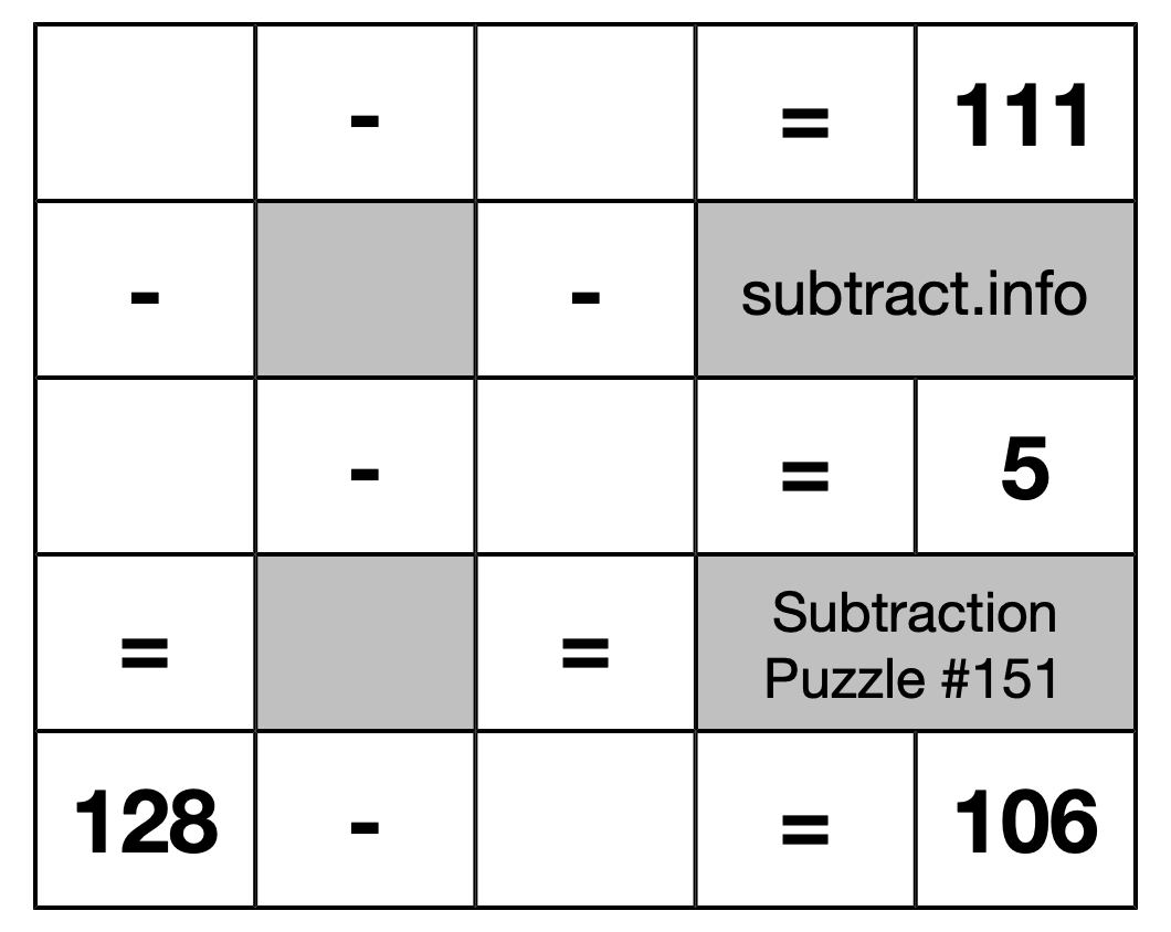 Subtraction Puzzle #151