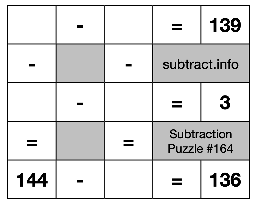 Subtraction Puzzle #164