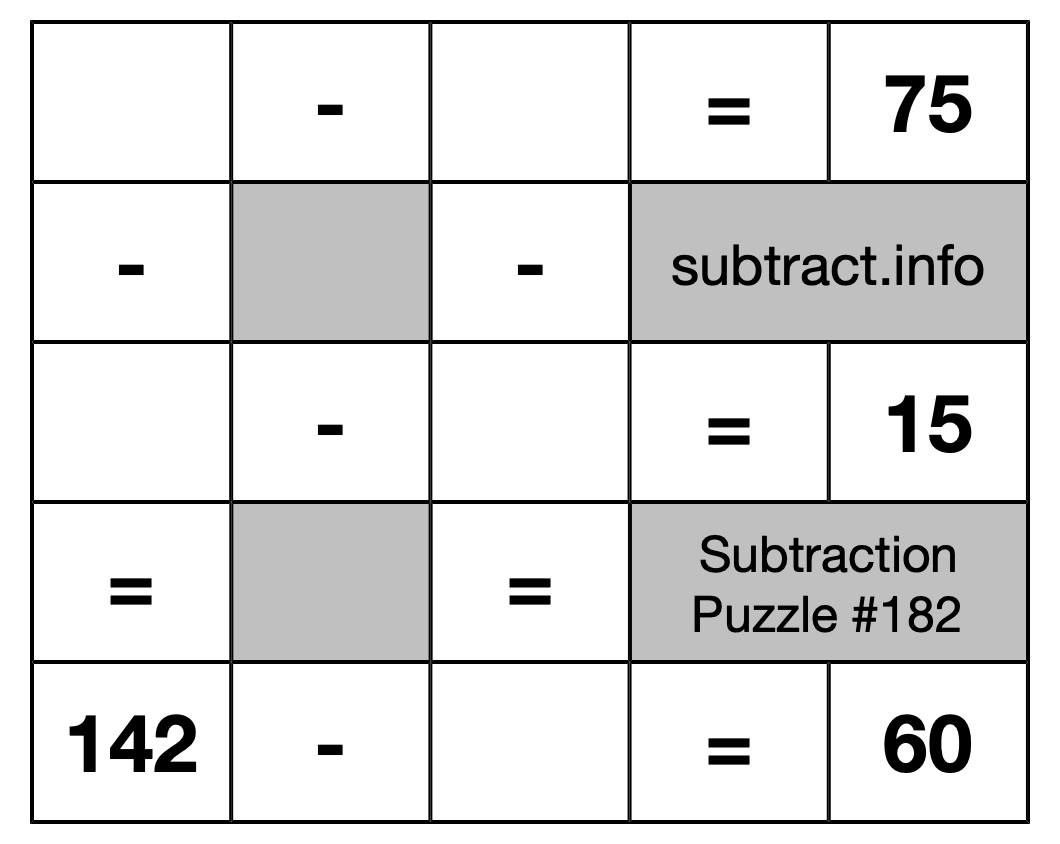 Subtraction Puzzle #182