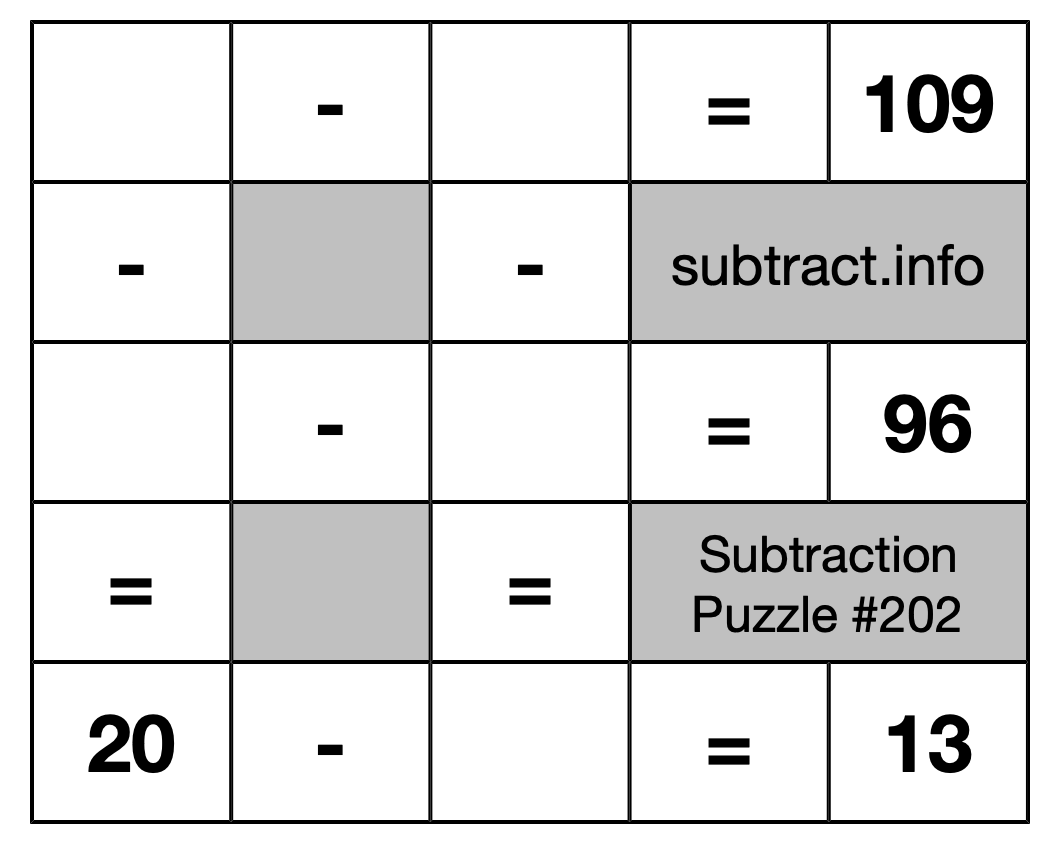 Subtraction Puzzle #202