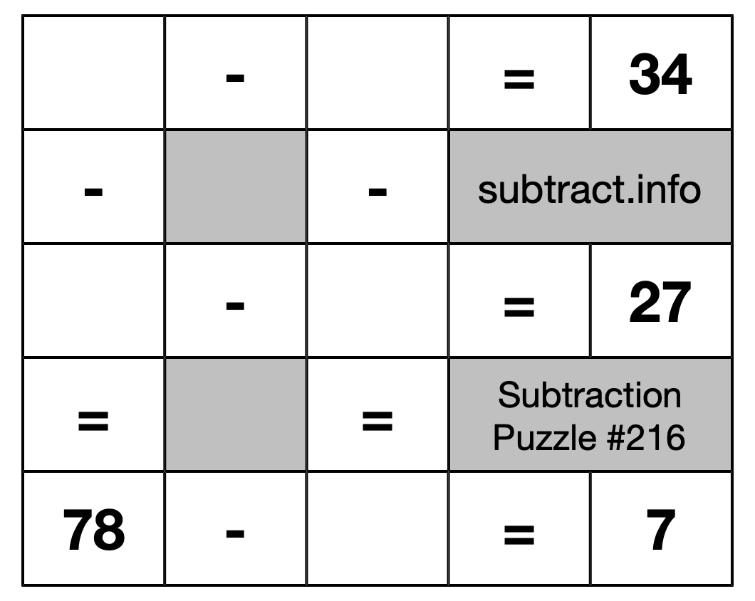 Subtraction Puzzle #216
