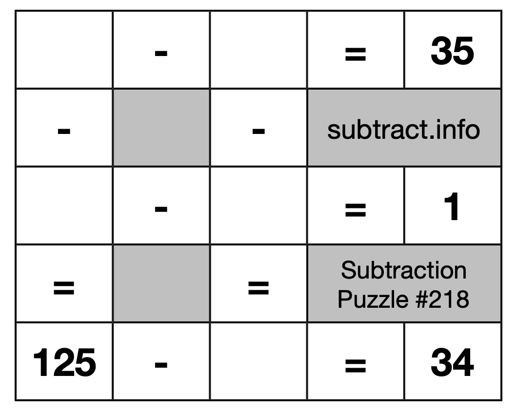 Subtraction Puzzle #218