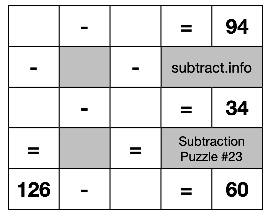 Subtraction Puzzle #23