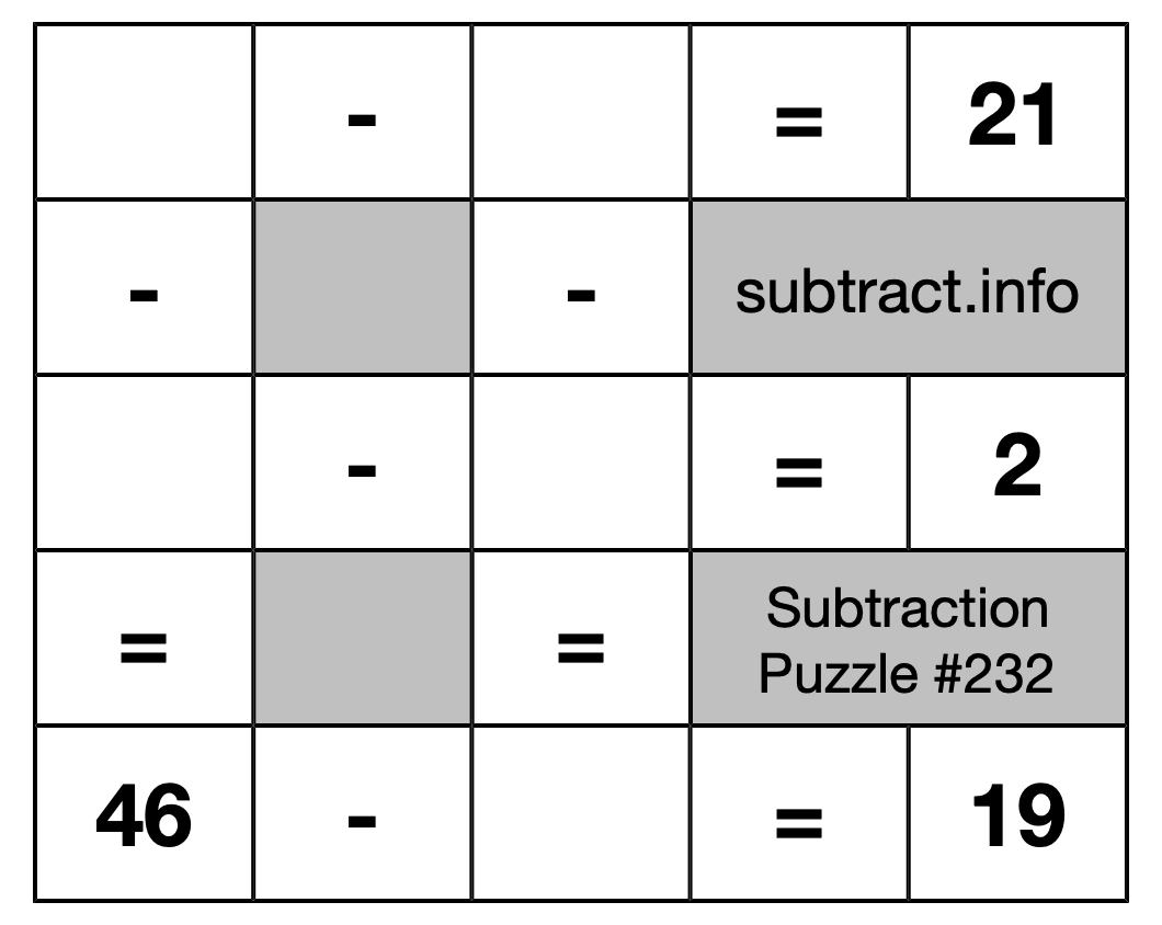 Subtraction Puzzle #232