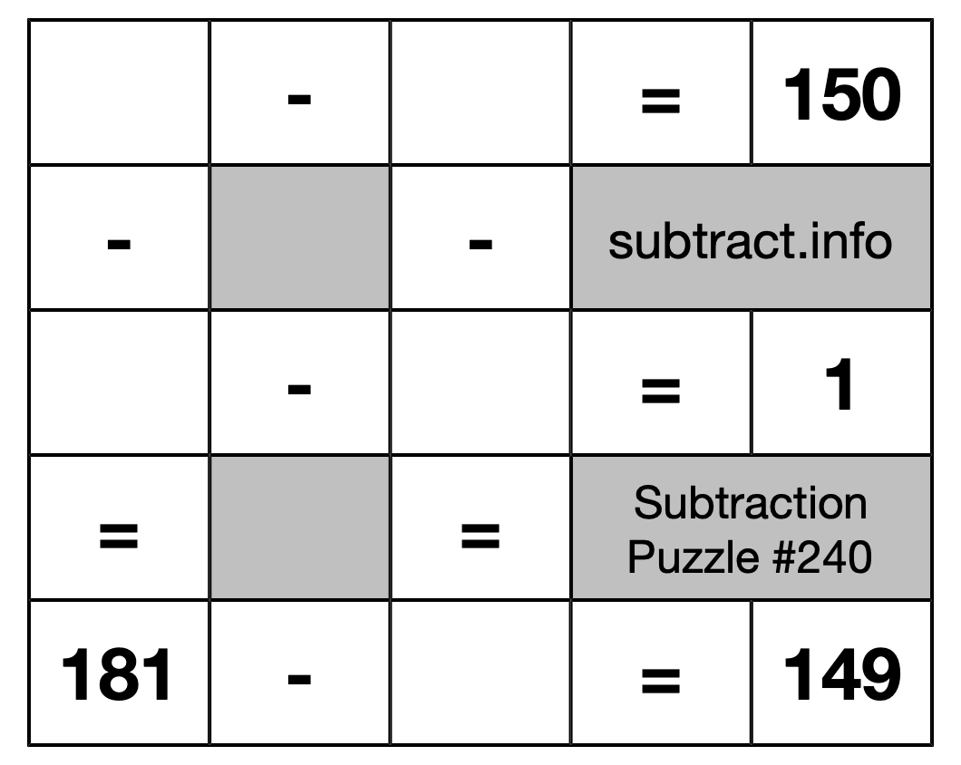 Subtraction Puzzle #240