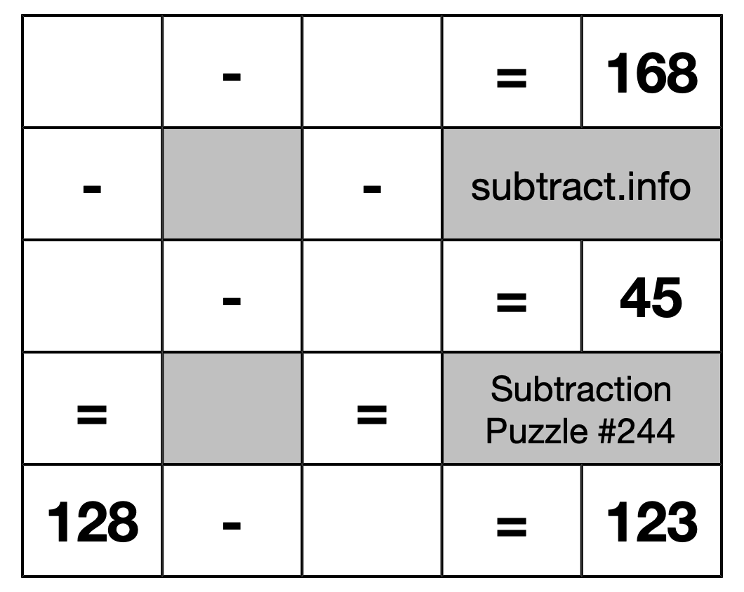 Subtraction Puzzle #244