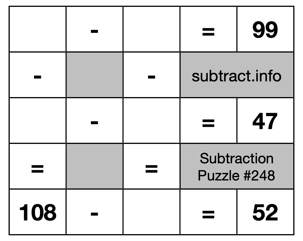 Subtraction Puzzle #248