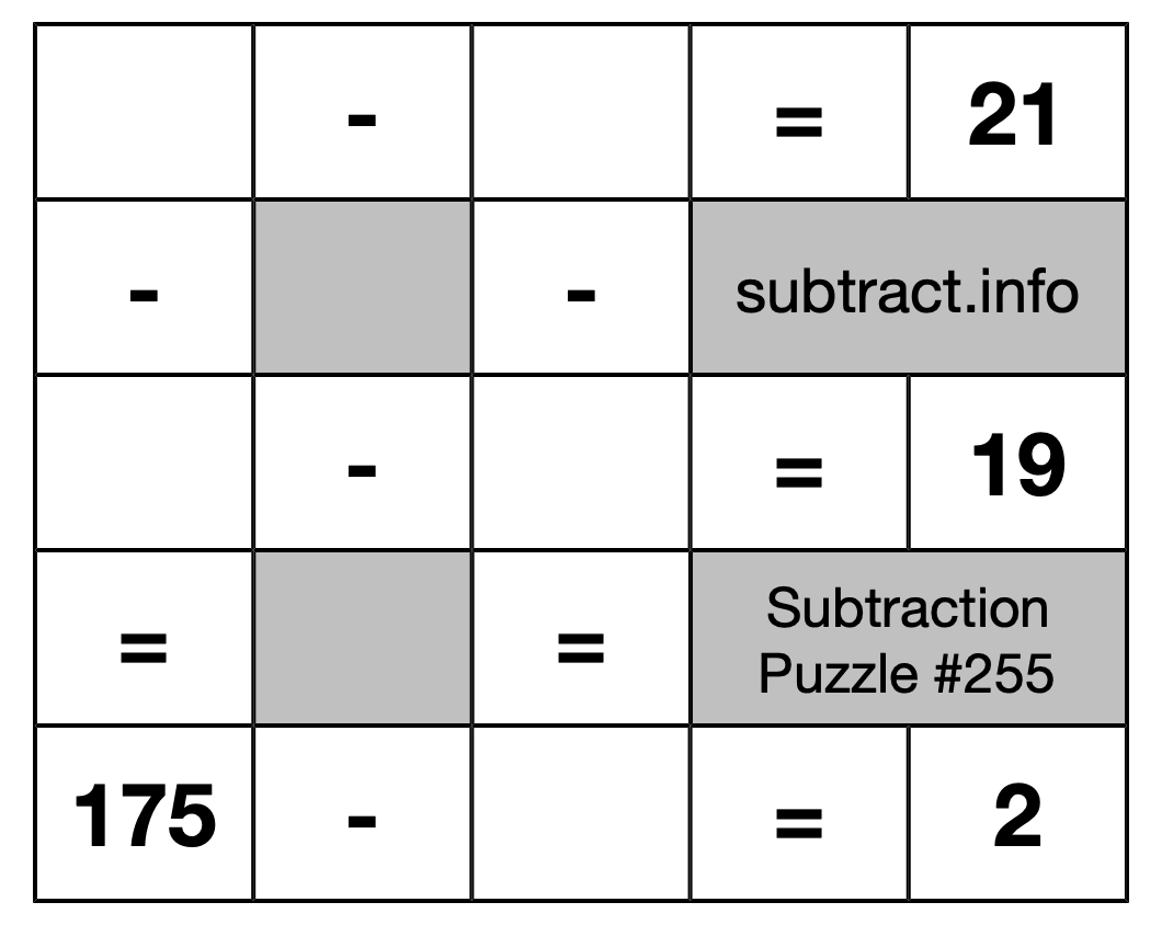 Subtraction Puzzle #255