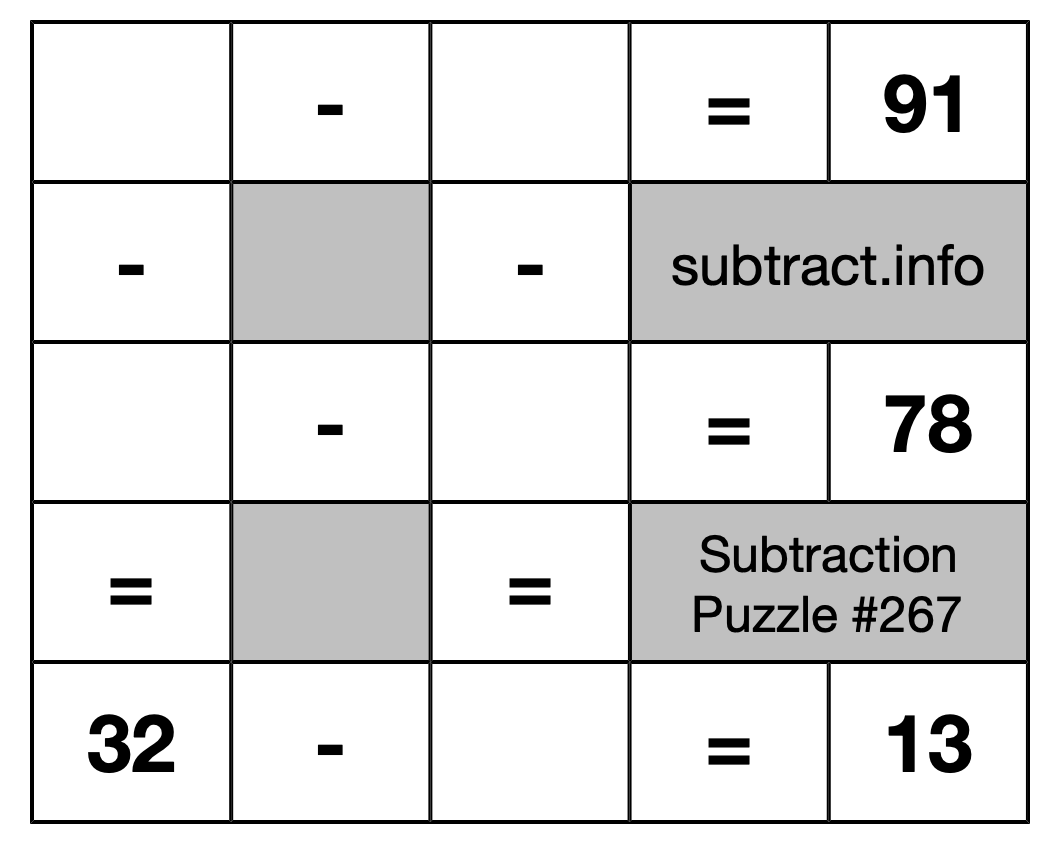 Subtraction Puzzle #267