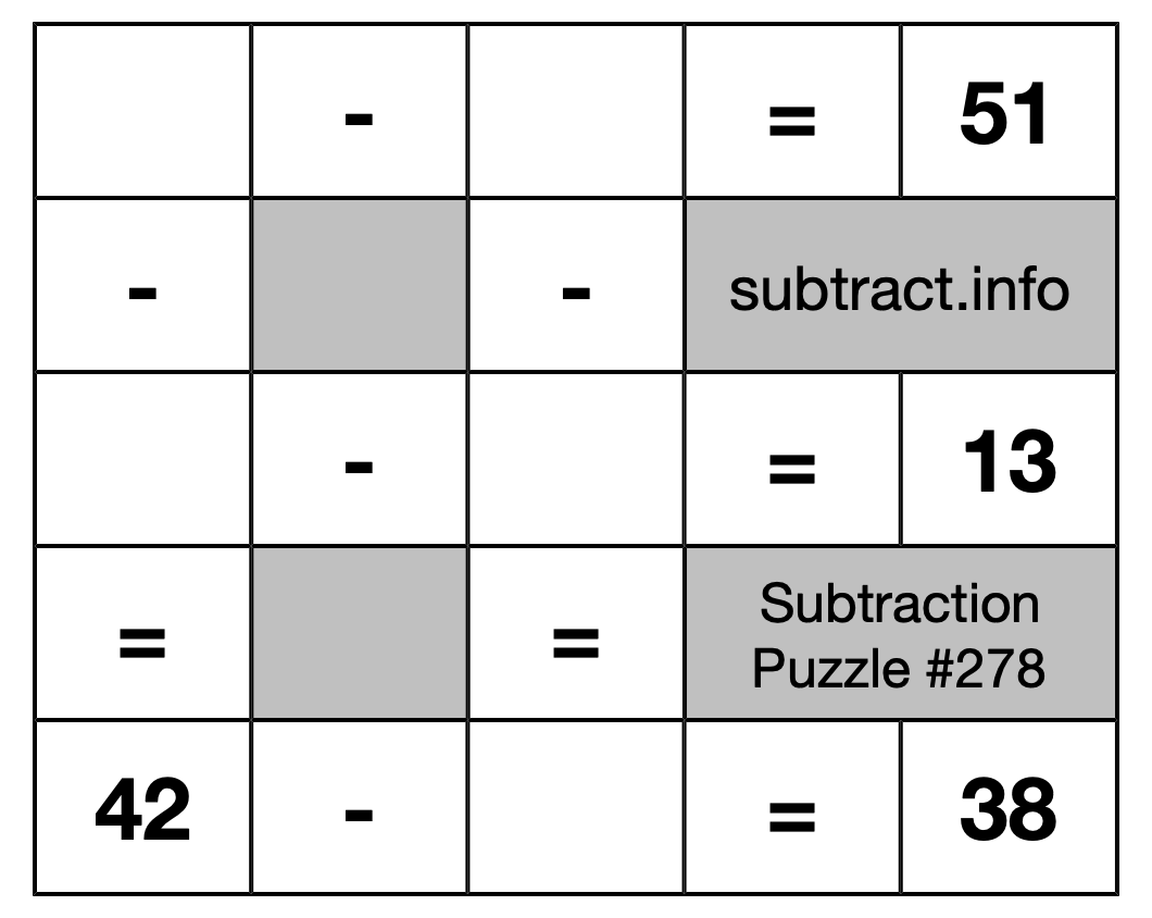 Subtraction Puzzle #278