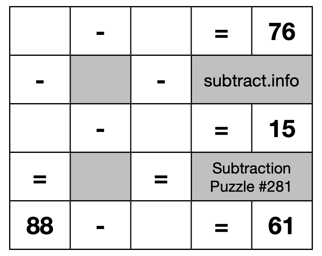 Subtraction Puzzle #281