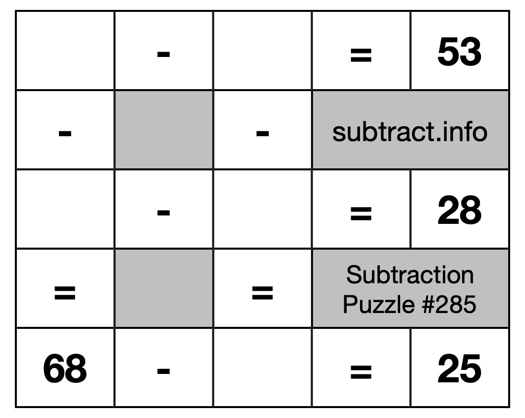 Subtraction Puzzle #285