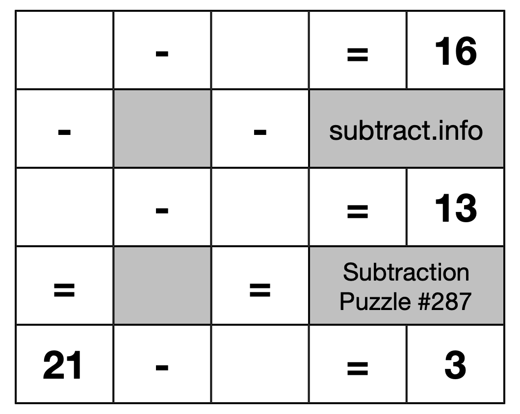 Subtraction Puzzle #287
