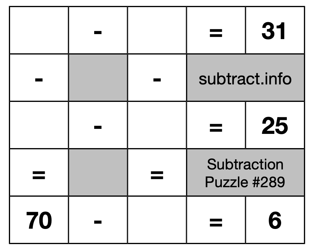 Subtraction Puzzle #289