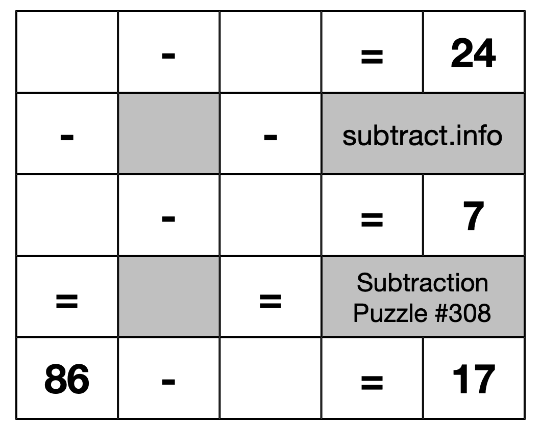 Subtraction Puzzle #308