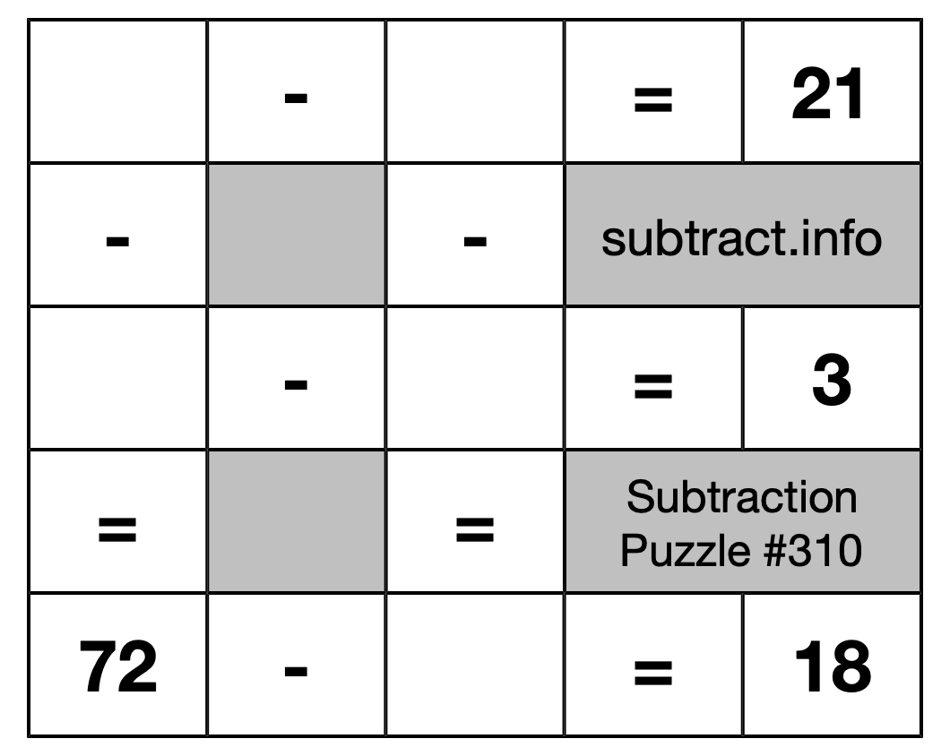 Subtraction Puzzle #310