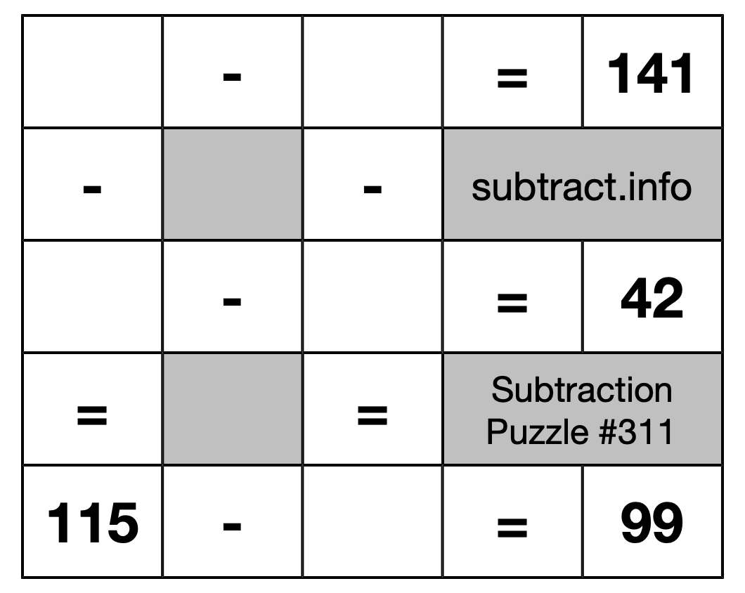 Subtraction Puzzle #311
