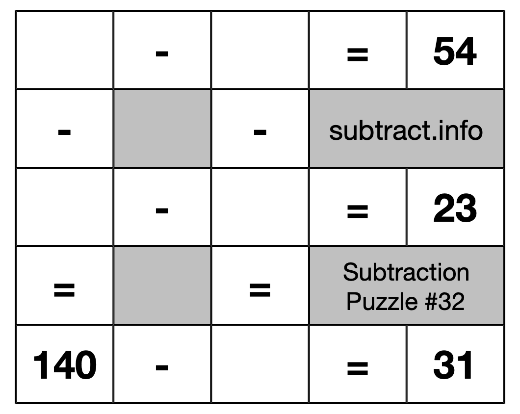 Subtraction Puzzle #32