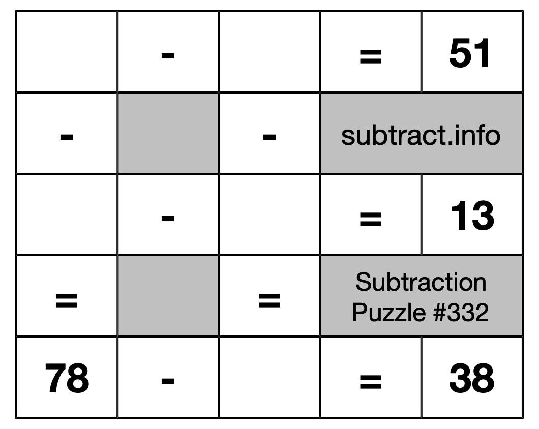 Subtraction Puzzle #332