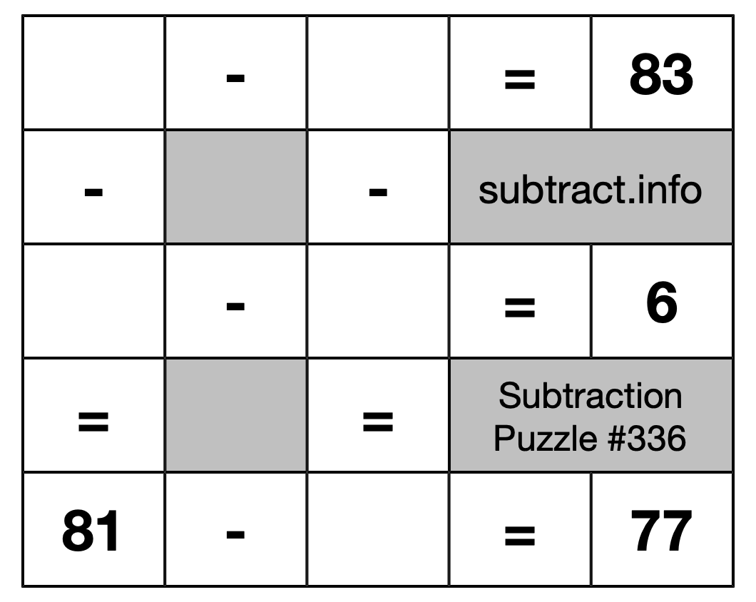 Subtraction Puzzle #336