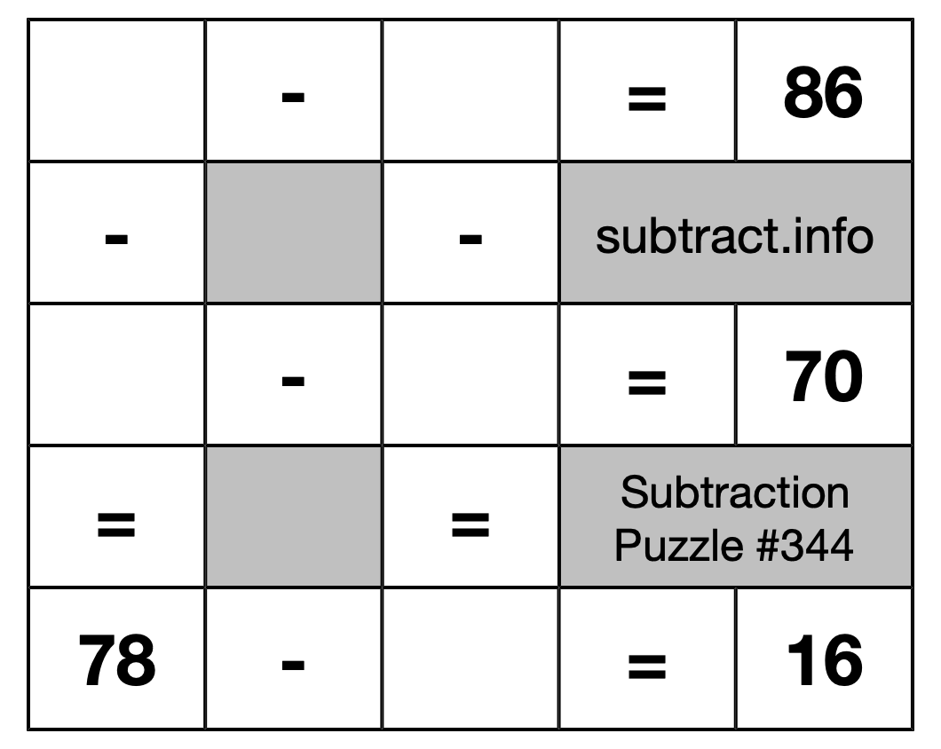 Subtraction Puzzle #344