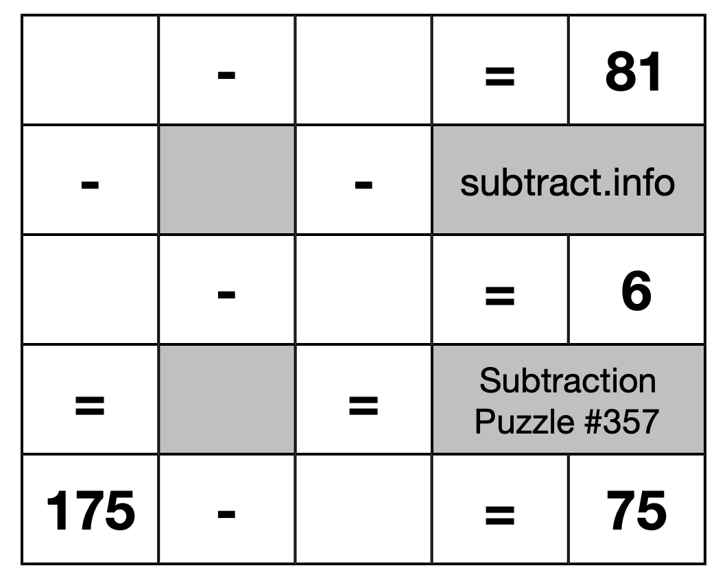 Subtraction Puzzle #357