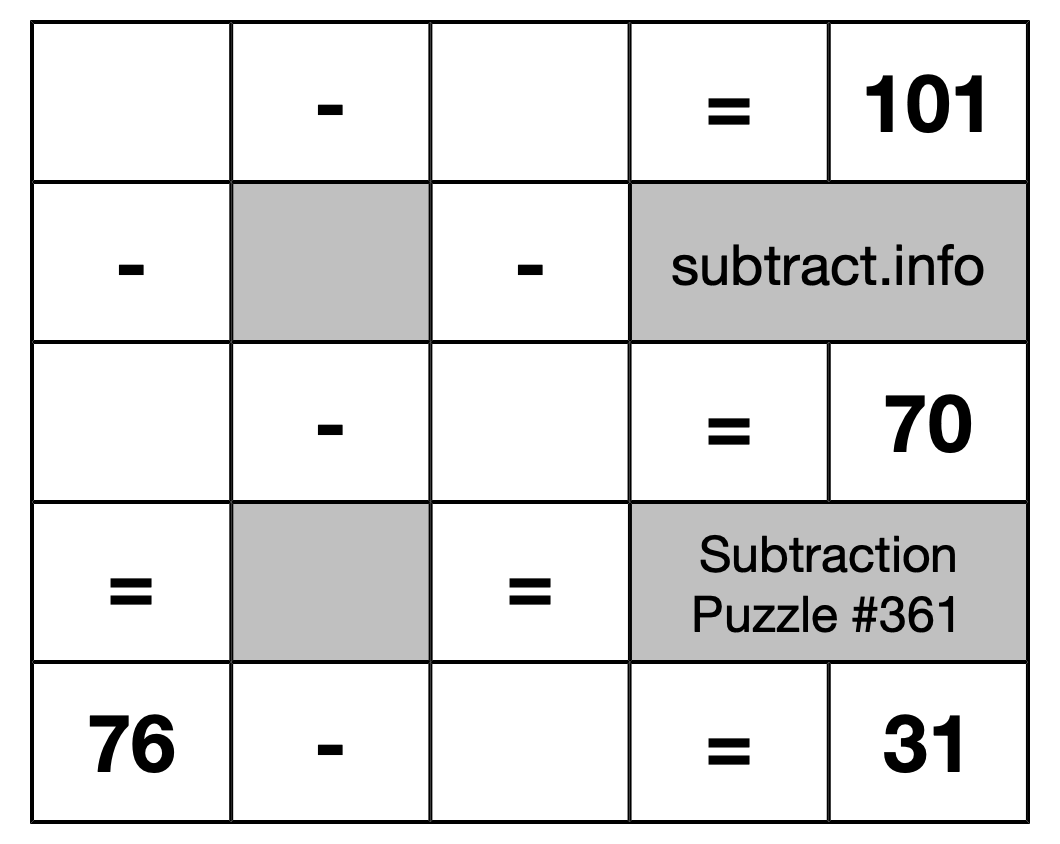 Subtraction Puzzle #361