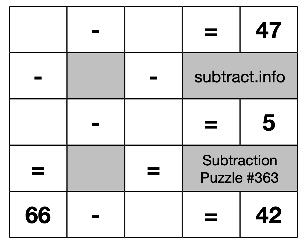 Subtraction Puzzle #363