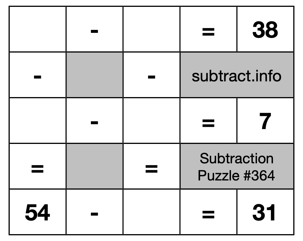 Subtraction Puzzle #364