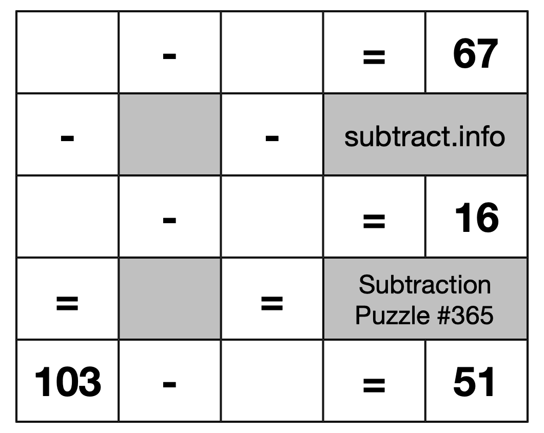 Subtraction Puzzle #365