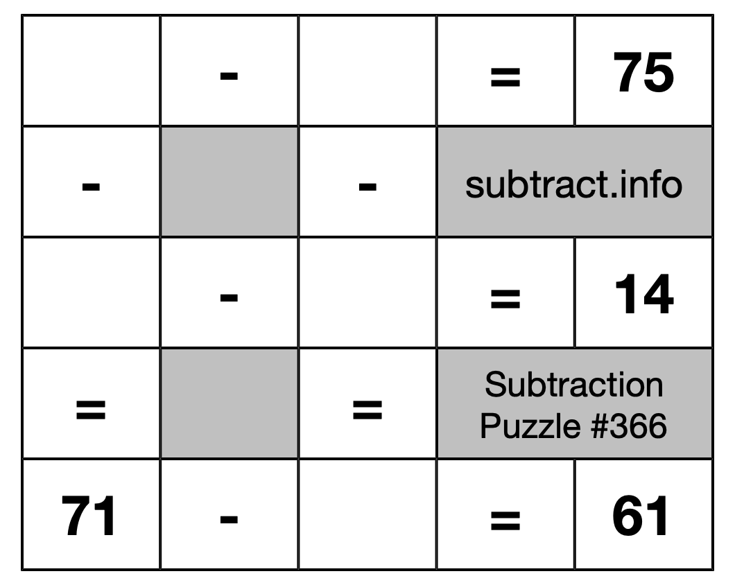 Subtraction Puzzle #366