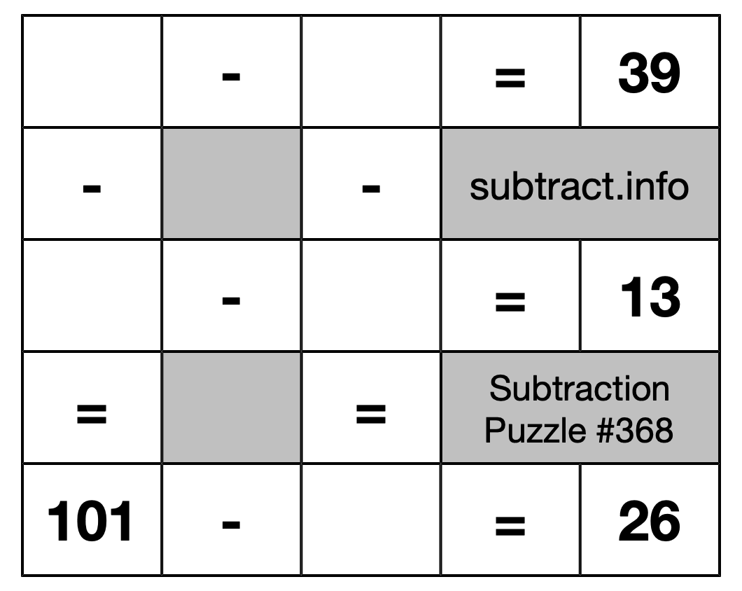 Subtraction Puzzle #368