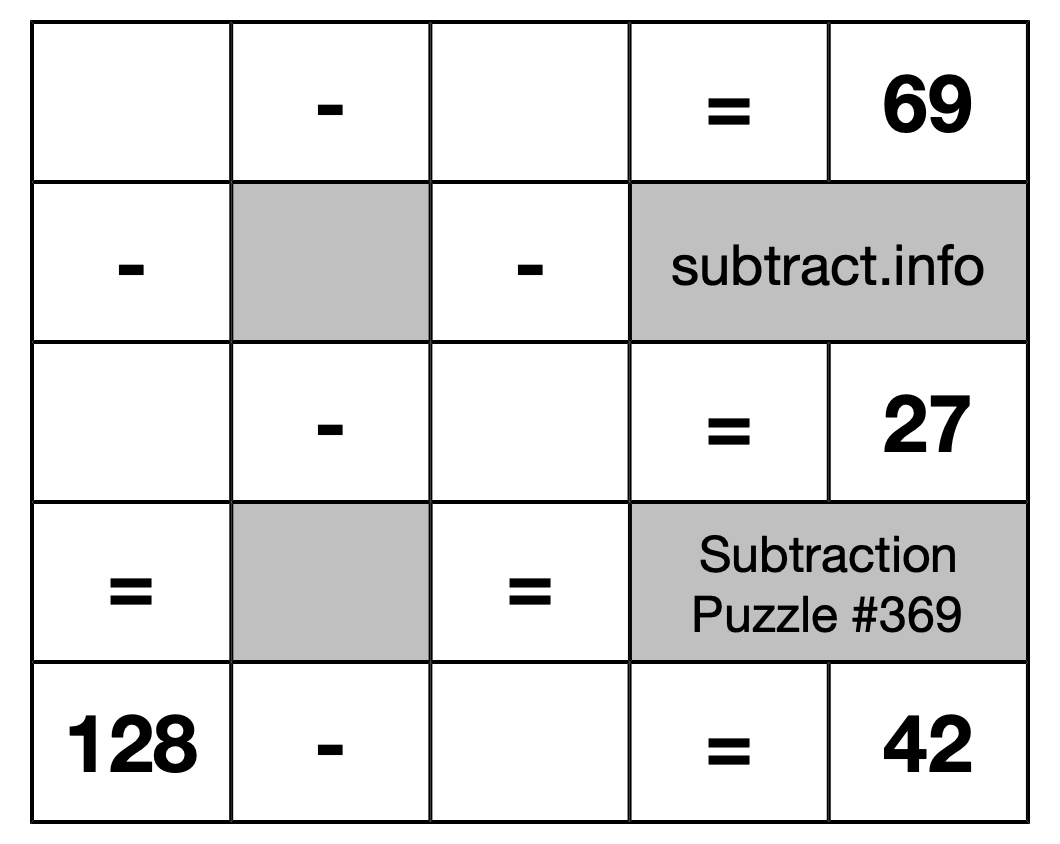 Subtraction Puzzle #369