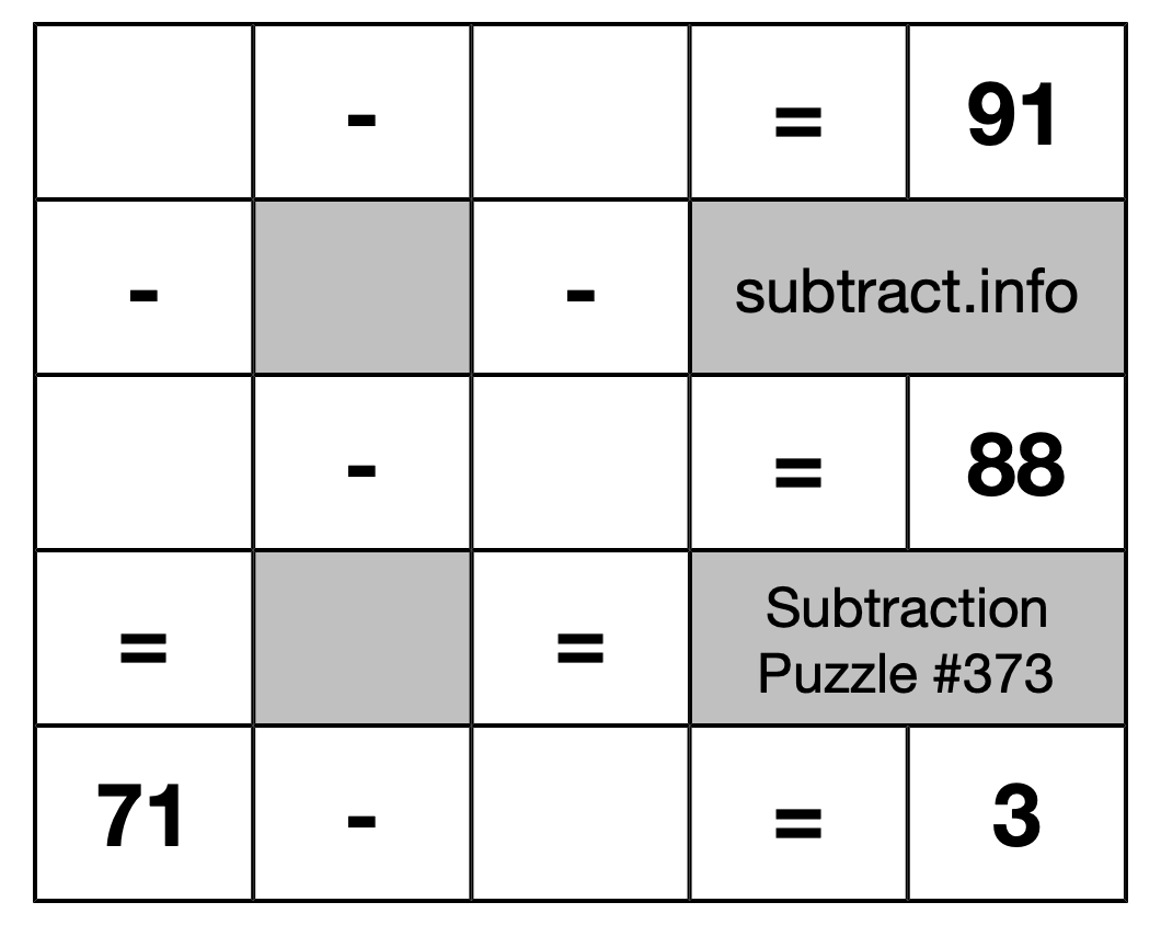 Subtraction Puzzle #373