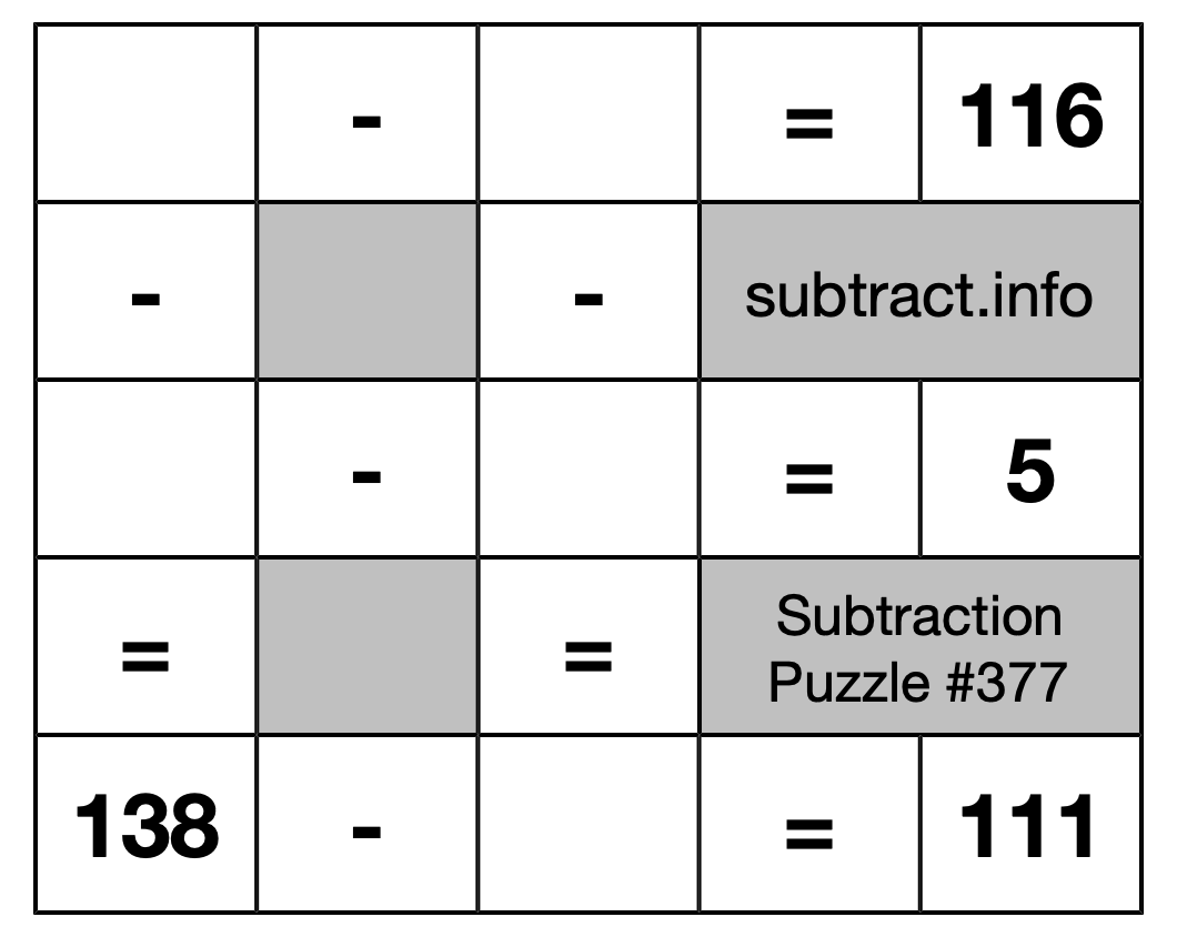 Subtraction Puzzle #377