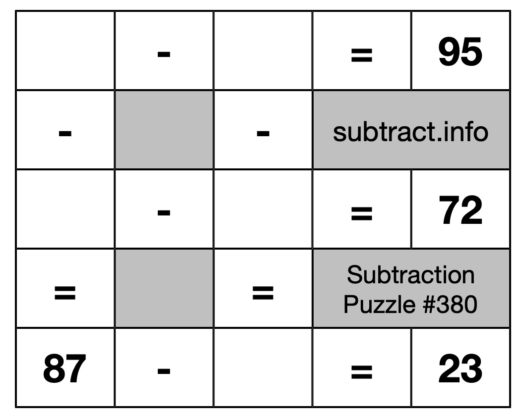 Subtraction Puzzle #380