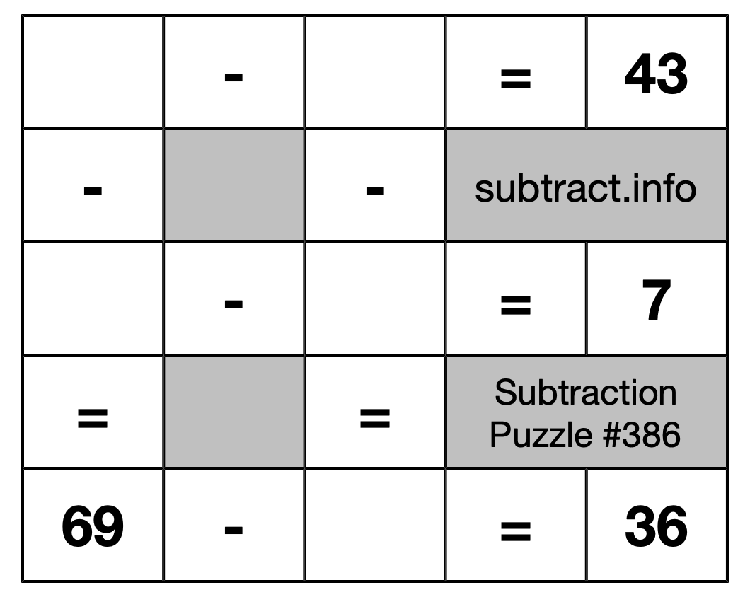 Subtraction Puzzle #386