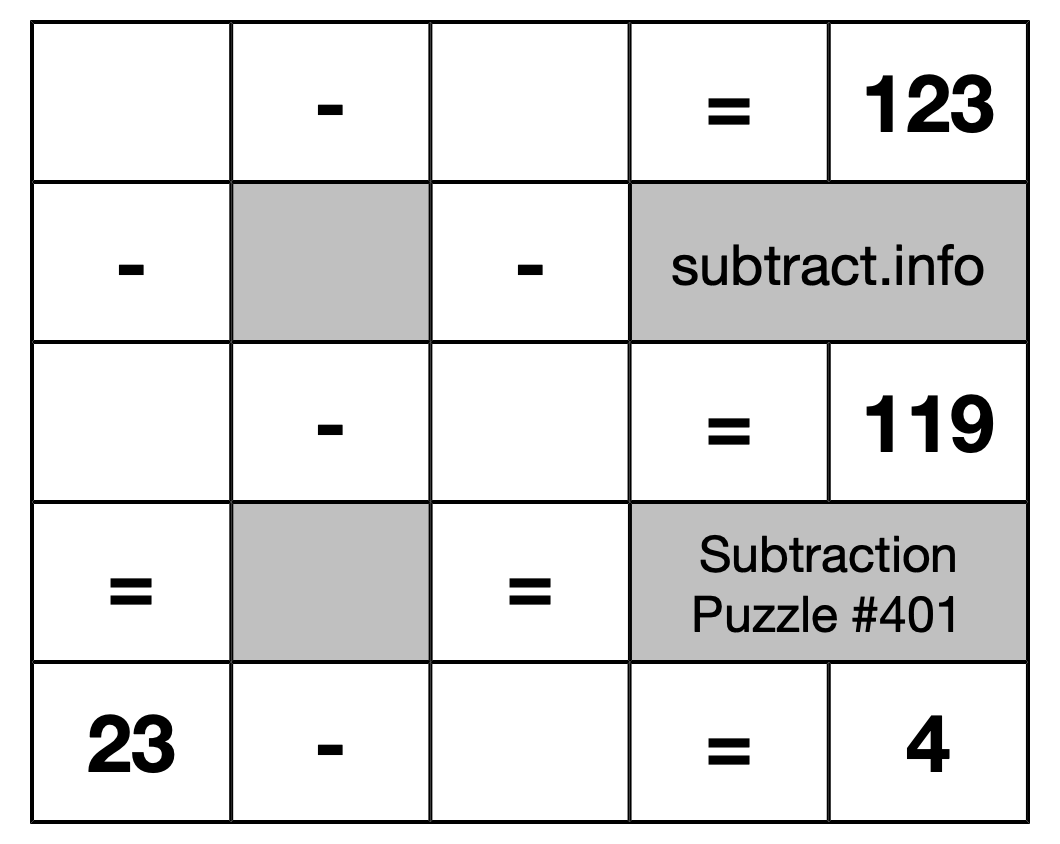 Subtraction Puzzle #401